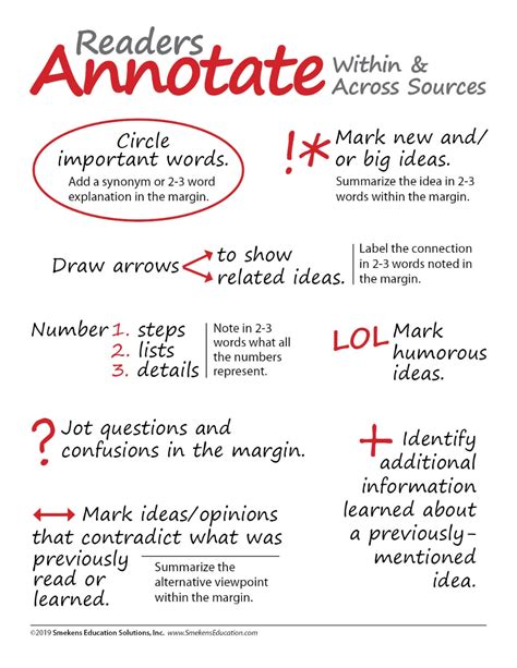 Annotations