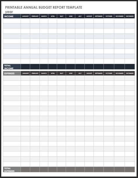 Annual Budget Template Printable