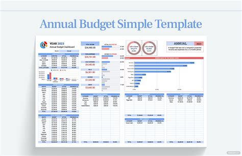 Free Printable Yearly Budget Template Printable Templates