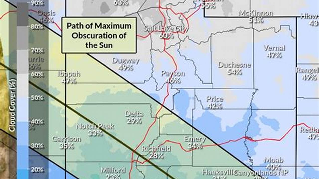 Annular Eclipse Weather Forecast Models
