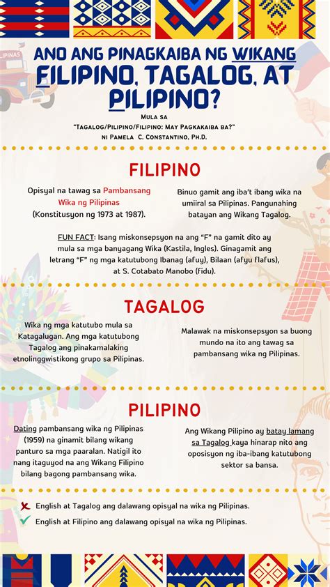 Ano Ang Lumbog Sa Tagalog