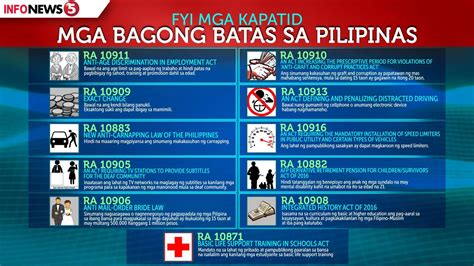Ano Ang Mga Batas Na Pumoprotekta Sa Kalayaan Ng Tao