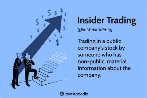 Ano ang Insider Trading