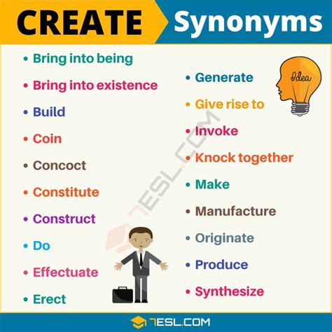 Another Word For Create