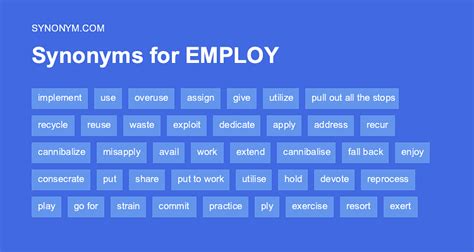 Unlocking Your Path to Financial Freedom: Embrace Opportunities for Gainful Employment