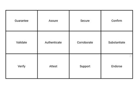 Reviving Your Career: Discovering an Alternative Phrase for Resuming