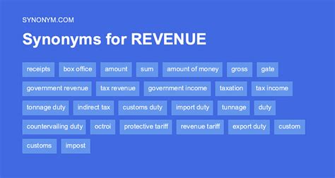 Maximize Your Earnings with This Alternative Revenue Term