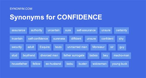 For Confidence