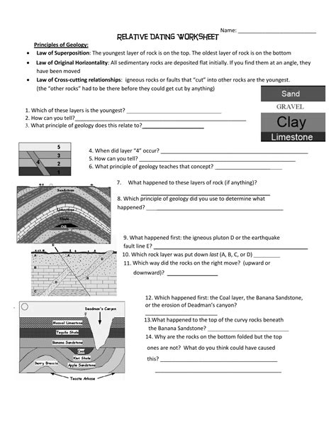 Answer Key Relative Dating Activity Worksheet Answers