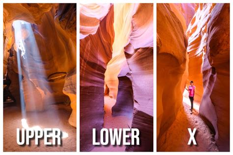 Comparison of Upper and Lower Antelope Canyon