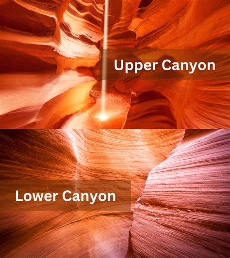 Antelope Canyon Upper Lower
