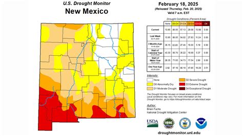 Hachita To Antelope Wells