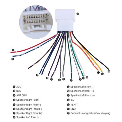 Antenna and Amplifier Integration Mazda 3 Radio Wiring