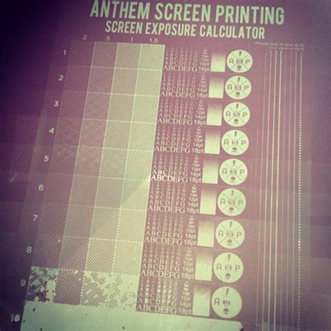 Maximize Your Screen Printing Accuracy with the Anthem Exposure Calculator