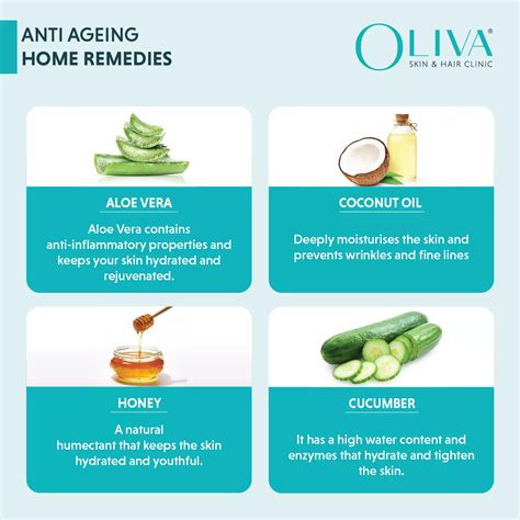 Anti Aging