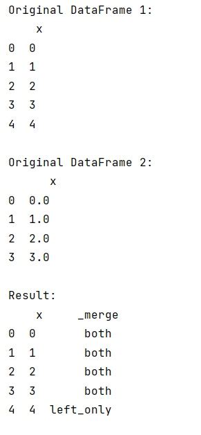 th?q=Anti Merge%20In%20Pandas%20(Python) - Prevent Data Loss with Anti-Merge in Pandas (Python)