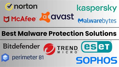 Anti-malware tools