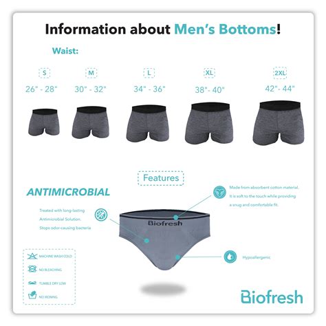 Antimicrobial underwear for jock itch