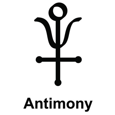 Alchemy Symbol