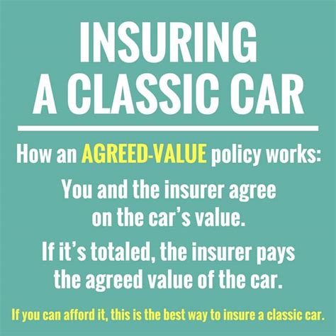 Antique Car Insurance Agreed Value