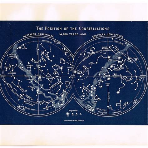 Antique Star Chart