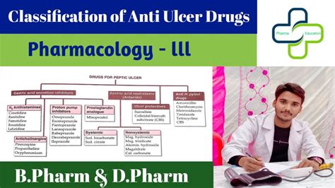 Antiulcer