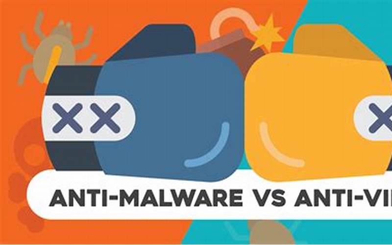 Antivirus Dan Anti-Malware