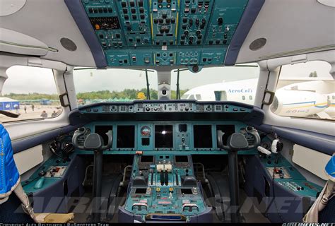 Antonov An-158 Cockpit: A Comprehensive Guide for Pilots