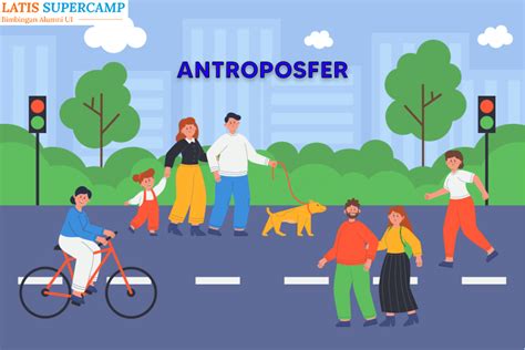 Antroposfer