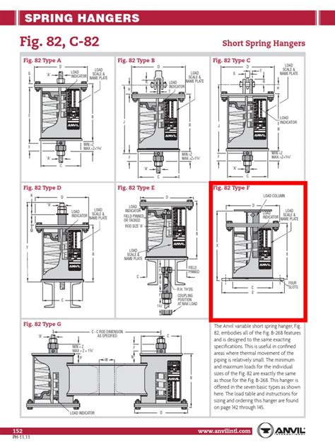Anvil Spring Catalogue