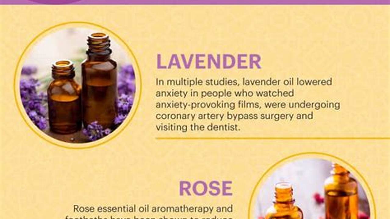 Anxiety And Stress Relief, Aromatherapy