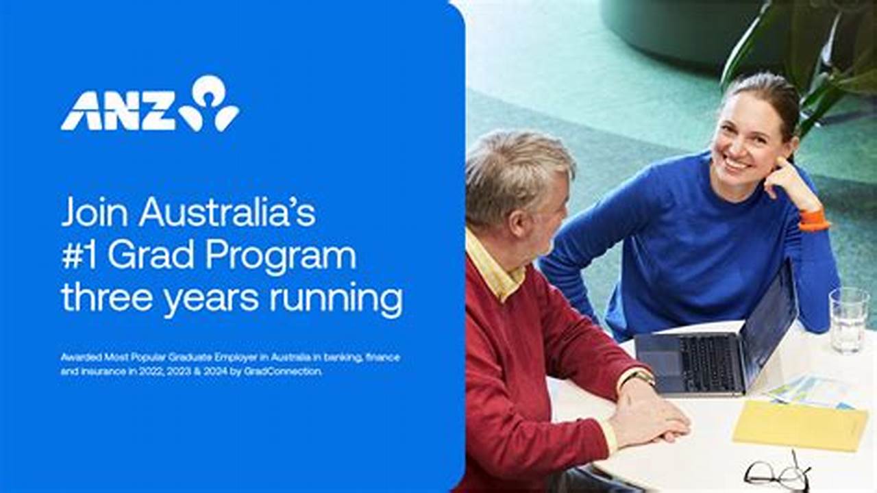 Anz Plus Graduate Program 2025