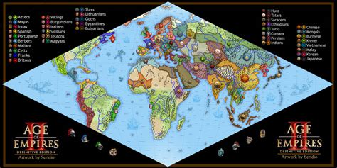 New Civ Icon Idea II Discussion Age of Empires Forum