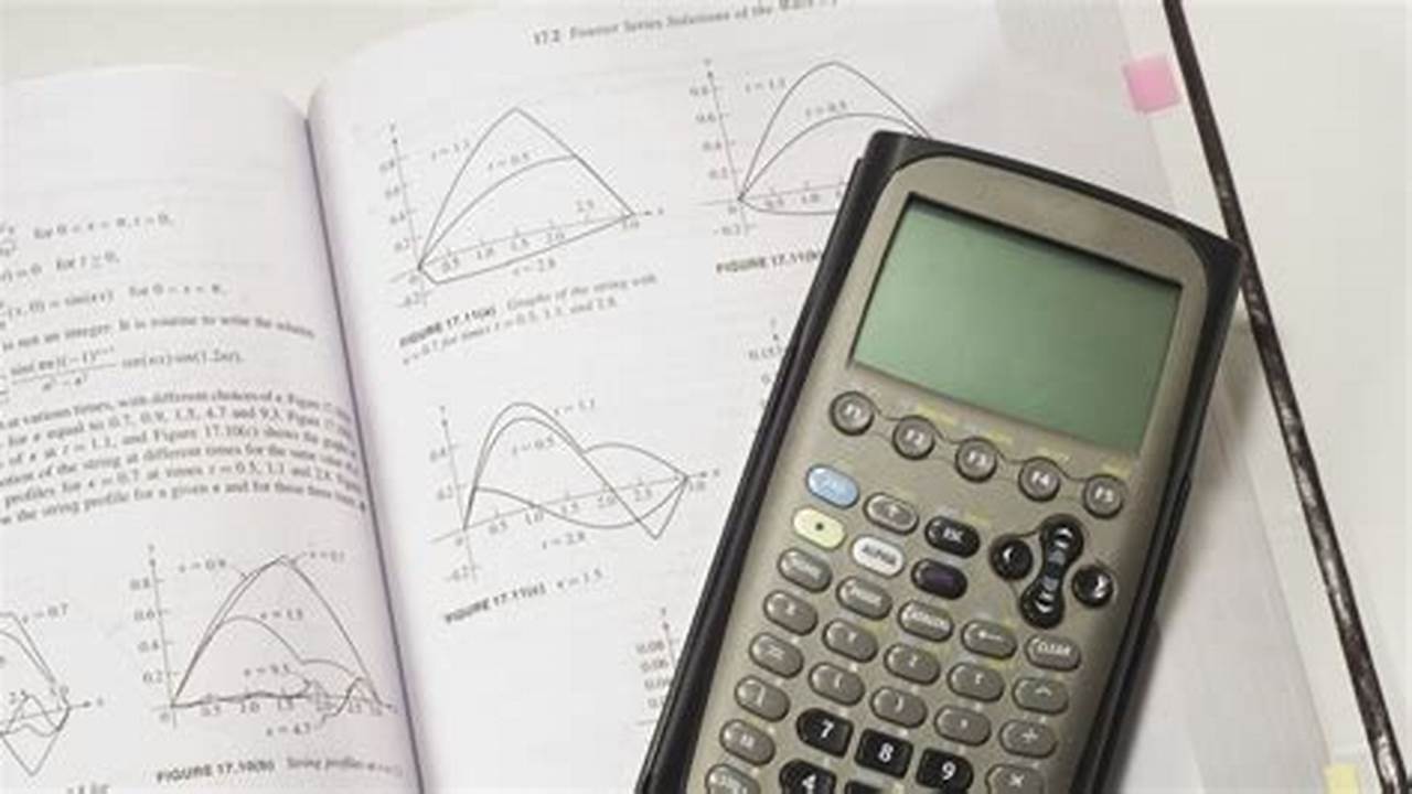 Ap Calc Bc Score Calculator 2024