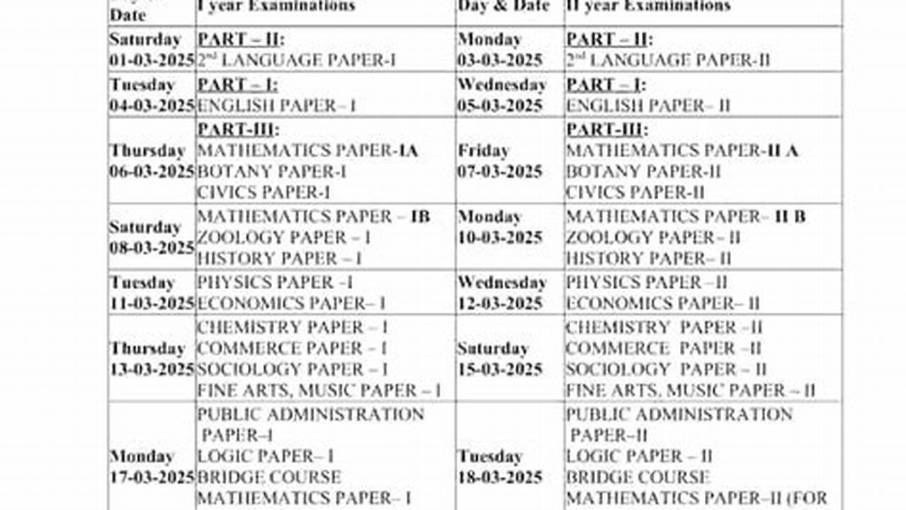 Ap Inter Exam Date 2025 Time Table
