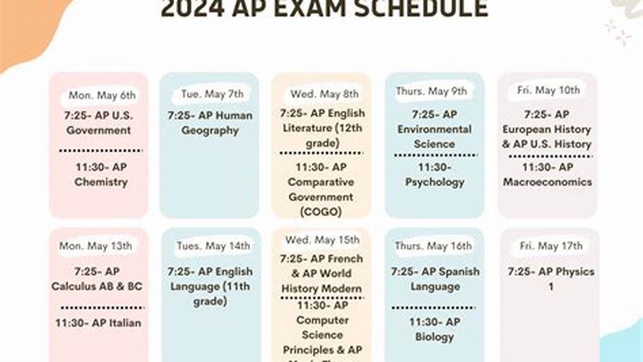 Ap Late Testing Dates 2024