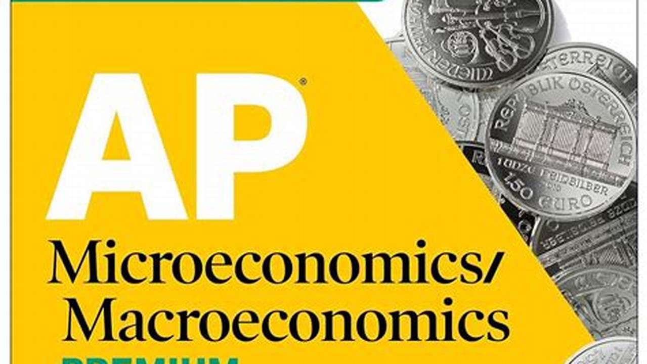 Ap Macro 2025