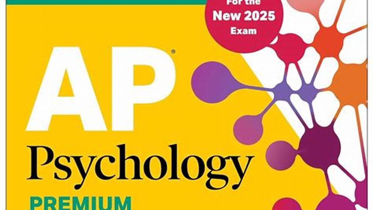 Ap Psych 2025