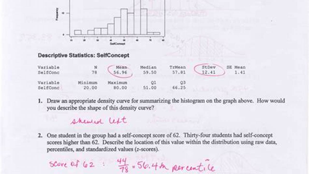 Ap Stats 2024 Answers