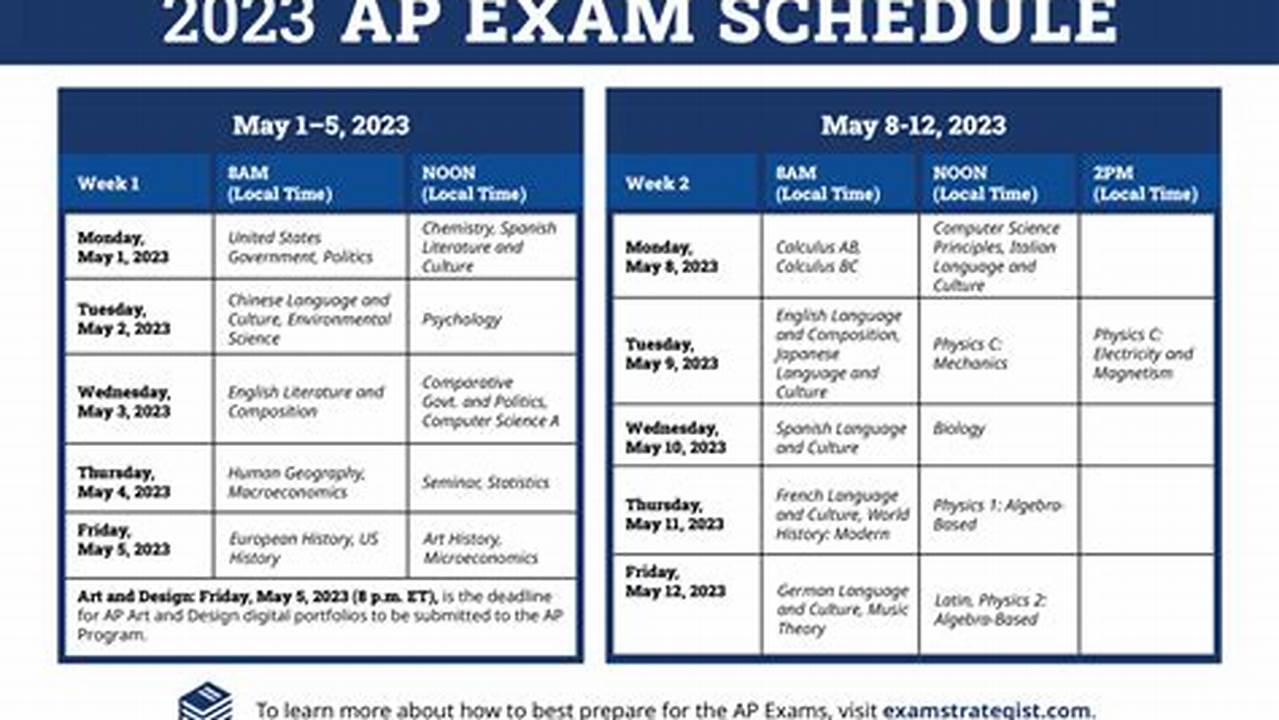Ap Testing Calendar 2025
