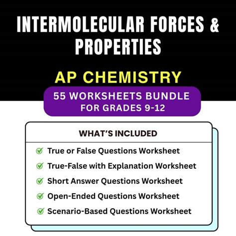 Get Clear Answers to Properties of Solutions in AP Chemistry