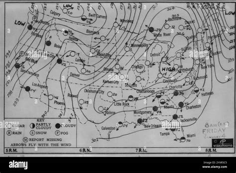 Doppler Radar Data Call Technologies