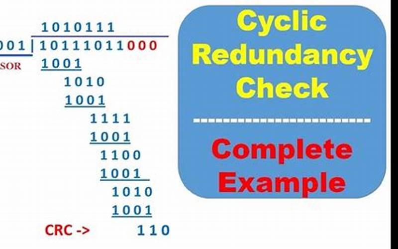 Apa Itu Data Error Cyclic Redundancy Check