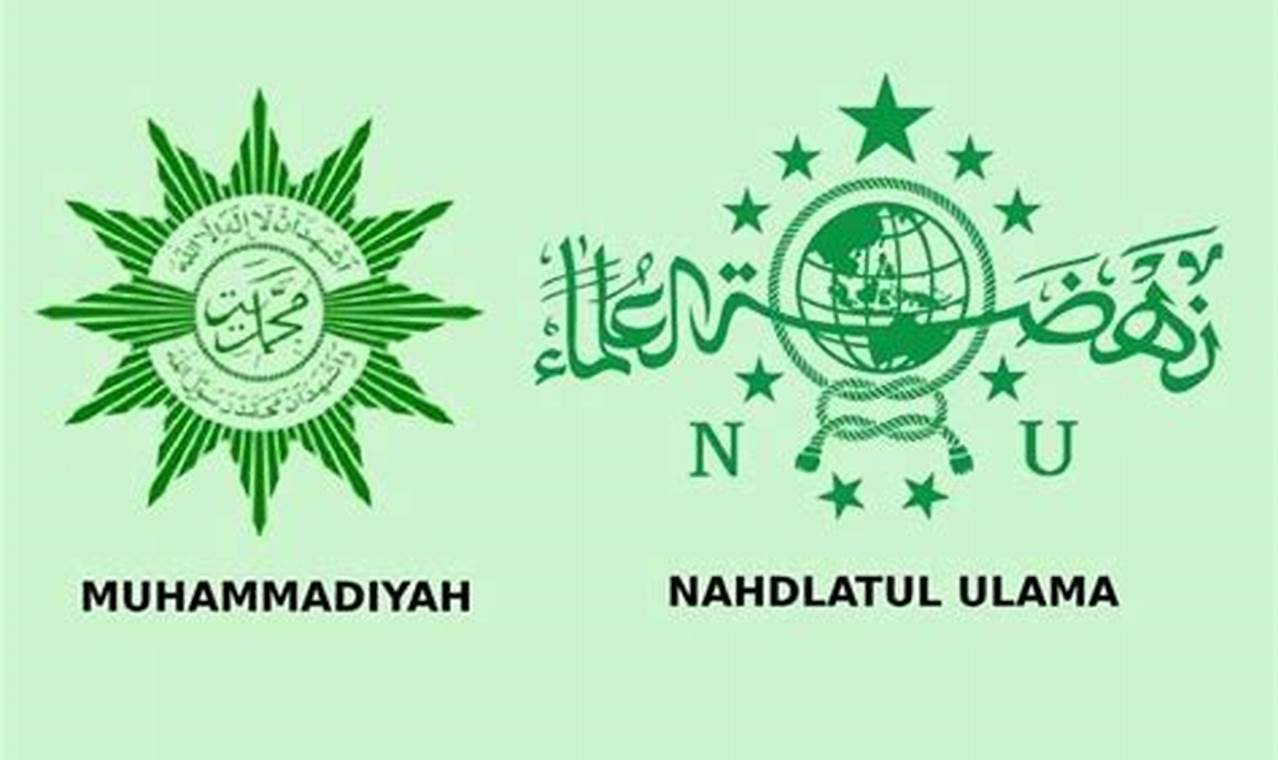 Panduan Lengkap: Apa Itu NU dan Muhammadiyah di Indonesia