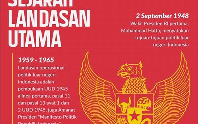 Apa Nama Politik Luar Negeri Indonesia?