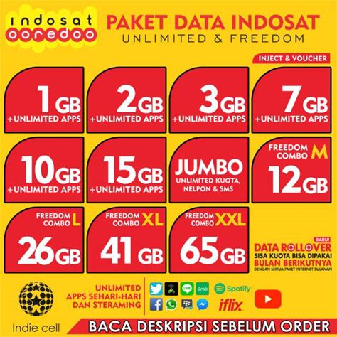 Apa Saja Alternatif Paket 10GB Indosat?