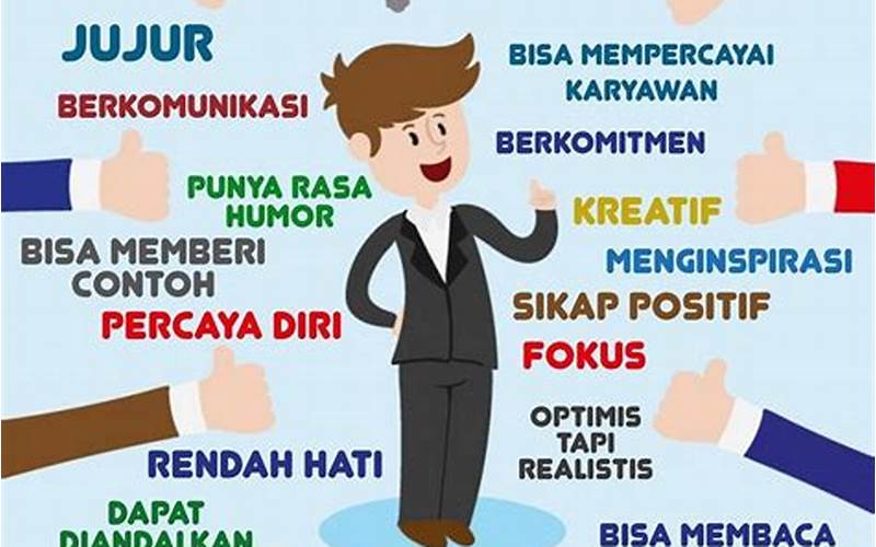 Apa Yang Dapat Dilakukan Oleh Setiap Orang Indonesia