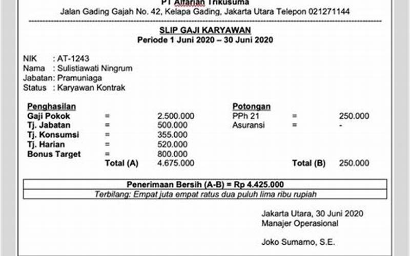 Apa Yang Harus Dilakukan Jika Slip Gaji Pns Tidak Sesuai Dengan Yang Diharapkan