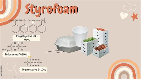 Apa itu Styrofoam?