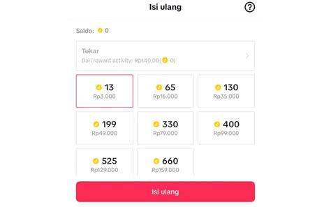 Aplikasi Koin: Solusi Investasi Terbaru di Indonesia